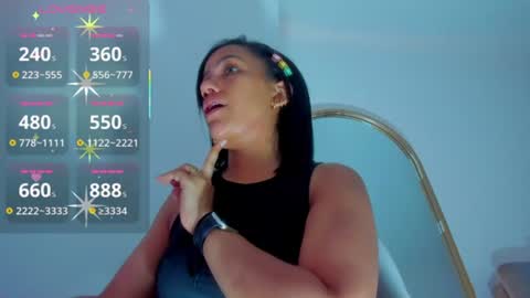 Snapshot of psique_naughty2 chatting on July 14, 2:56 pm psique_naughty2 online show from July 14, 2:56 pm