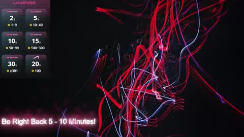 pussylover2182 online show from March 13, 4:30 am