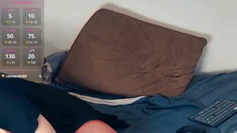 DianaQueenLover online show from March 10, 8:14 pm