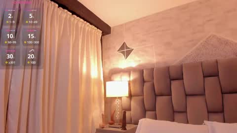 Riana online show from February 16, 5:48 am