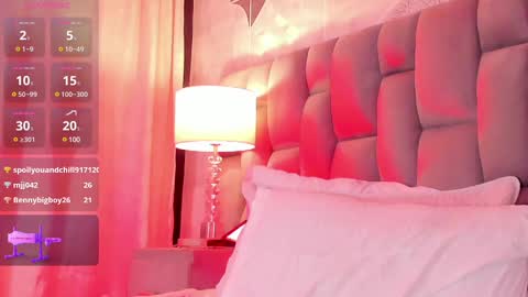 Riana online show from March 4, 8:35 am