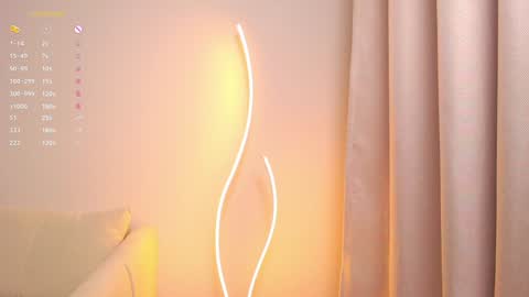 Snapshot of rinassecret chatting on December 7, 5:26 am Rina online show from December 7, 5:26 am