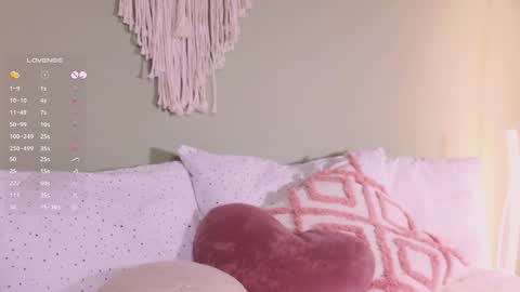 Snapshot of rinassecret chatting on November 12, 7:53 am Rina online show from November 12, 7:53 am