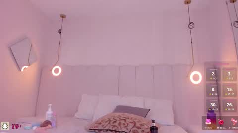 Riri Candy online show from February 20, 6:26 am