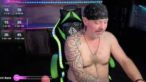 robi_df online show from December 2, 3:23 am