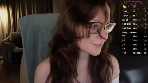 Robin online show from January 22, 8:28 pm