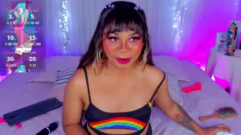 Snapshot of romirousexx chatting on January 12, 4:00 am Romi Rouse online show from January 12, 4:00 am