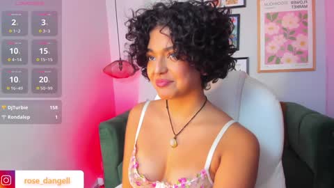 Rose online show from January 27, 9:55 pm