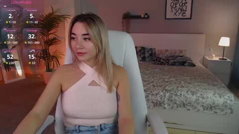 Snapshot of rosie_mac chatting on November 5, 1:05 am Rosie online show from November 5, 1:05 am