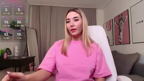 Snapshot of rosie_mac chatting on November 22, 1:15 am Rosie online show from November 22, 1:15 am