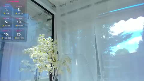 Snapshot of russian_ava chatting on June 13, 7:17 am Ava online show from June 13, 7:17 am