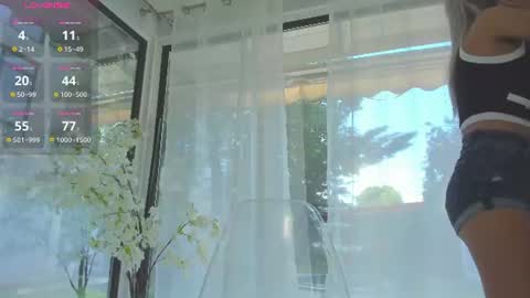 Snapshot of russian_ava chatting on July 6, 6:54 am Ava online show from July 6, 6:54 am