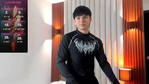 Ryo Kush online show from January 15, 3:33 am