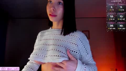 Snapshot of sabi_wii chatting on December 12, 9:08 am ig er ju03 online show from December 12, 9:08 am