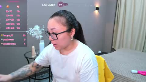 GMT7TueWedThuFriSatSun 0100am-0700am online show from February 3, 6:51 am