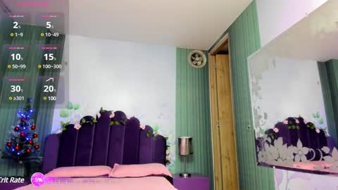 Snapshot of sam_naughty18 chatting on December 3, 10:17 am sam_naughty18 online show from December 3, 10:17 am