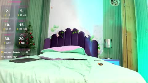 Snapshot of sam_naughty18 chatting on December 11, 1:17 pm sam_naughty18 online show from December 11, 1:17 pm