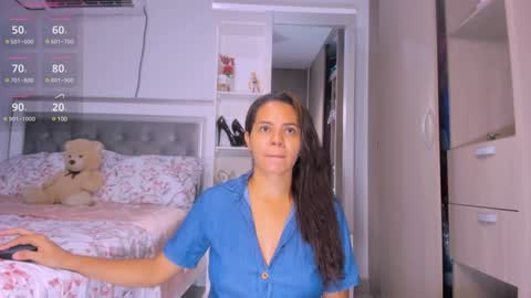 Snapshot of samanta_65 chatting on January 4, 2:03 am carolina online show from January 4, 2:03 am
