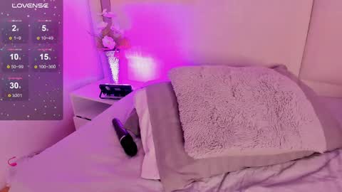 Snapshot of samantha_beckham chatting on February 12, 6:19 pm Samantha Beckham online show from February 12, 6:19 pm