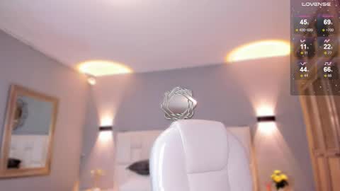  Samanthaa online show from February 1, 12:04 pm