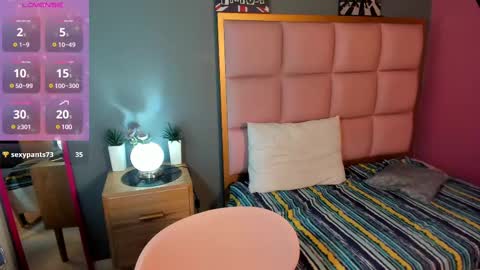 Snapshot of samanthaanderson chatting on February 11, 12:06 am Samantha Anderson online show from February 11, 12:06 am