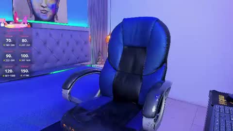 Sam online show from August 3, 8:34 pm