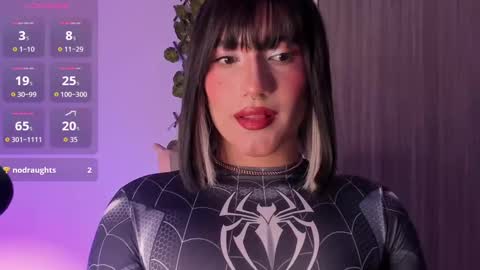 Snapshot of sammycutee chatting on October 5, 12:47 pm sammycutee online show from October 5, 12:47 pm