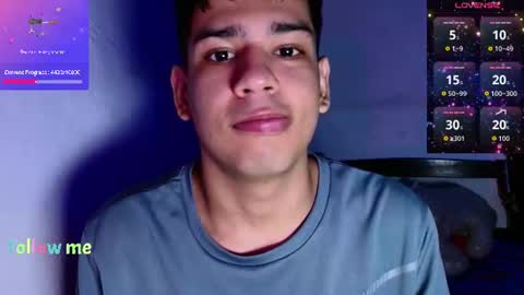 Snapshot of santiago_foxx chatting on July 5, 7:54 pm santi online show from July 5, 7:54 pm