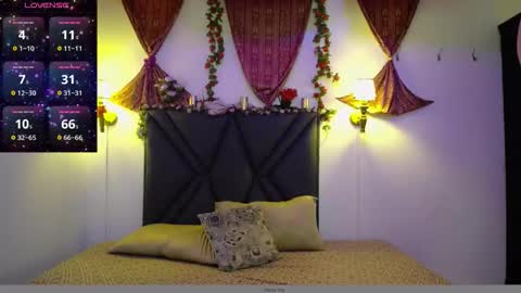 Snapshot of sanyaseraphine0 chatting on November 8, 7:12 pm sanyaseraphine0 online show from November 8, 7:12 pm