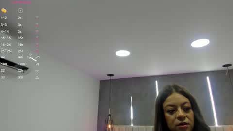 Sarah Bonneth online show from October 8, 11:52 am