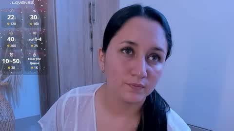 Snapshot of sarah_horny69 chatting on May 10, 3:39 pm Call me MY LOVE online show from May 10, 3:39 pm