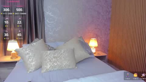 Snapshot of sarah_stonne_ chatting on October 30, 10:21 pm Sarah online show from October 30, 10:21 pm