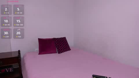 Snapshot of sarasweet_4 chatting on January 13, 7:41 pm Sara online show from January 13, 7:41 pm