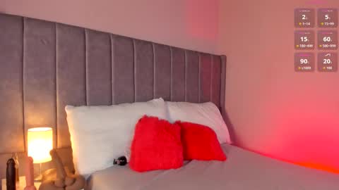 Snapshot of sarigarcia chatting on November 7, 6:46 am Sara Garcia online show from November 7, 6:46 am