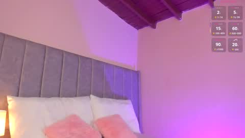 Snapshot of sarigarcia chatting on November 21, 4:33 am Sara Garcia online show from November 21, 4:33 am