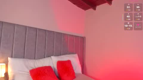 Snapshot of sarigarcia chatting on November 23, 8:03 am Sara Garcia online show from November 23, 8:03 am