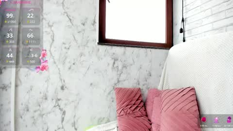 Snapshot of sassyt33n chatting on February 18, 10:05 am sassyt33n online show from February 18, 10:05 am