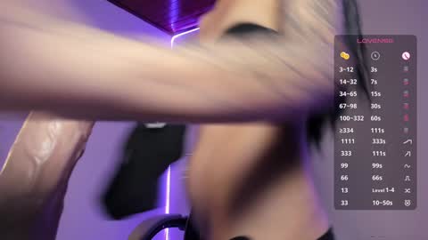    im expecting 300 thumbs up on my altar online show from January 8, 12:17 am