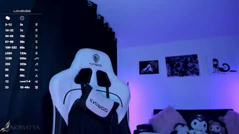    im expecting 300 thumbs up on my altar online show from March 4, 11:00 pm