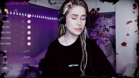 Snapshot of say_mary chatting on January 29, 9:01 am pronoun she. name Mary. age 21. online show from January 29, 9:01 am