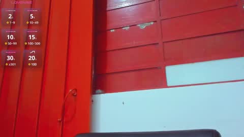 Snapshot of scarlett_skinny02 chatting on February 5, 10:22 pm Isabella online show from February 5, 10:22 pm