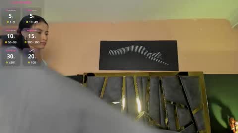 scarlettorres online show from February 7, 2:32 pm