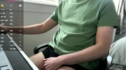 Snapshot of scottyboyyy94 chatting on May 12, 2:36 pm scottyboyyy94 online show from May 12, 2:36 pm