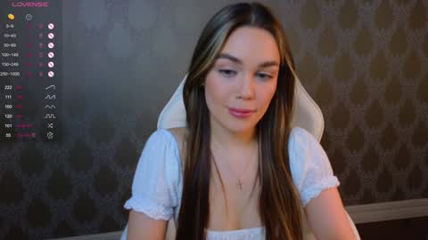 Snapshot of selfish_ashley chatting on February 6, 3:31 pm Eve online show from February 6, 3:31 pm