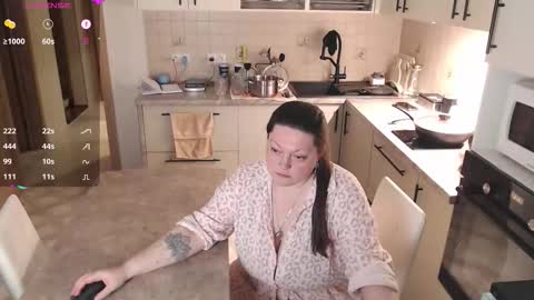 Roxy Kate Mary Alex Arnold online show from February 22, 3:54 pm