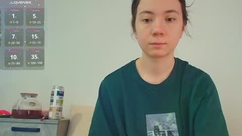 sexy_b0rsch online show from February 3, 6:00 am