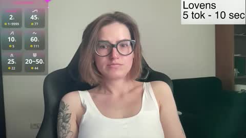 Snapshot of sexy_sweets chatting on June 5, 4:24 pm Sexy-Sweets online show from June 5, 4:24 pm