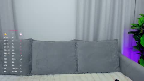 Lou online show from January 7, 7:49 pm