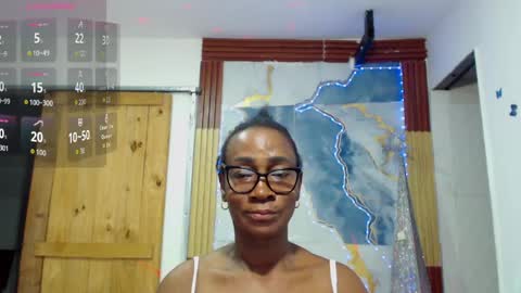sexyhanny4u online show from May 25, 9:15 am