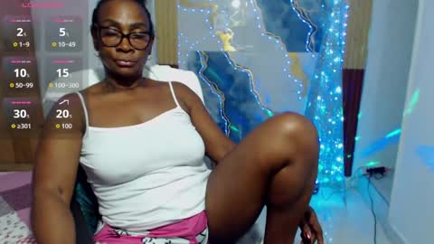 sexyhanny4u online show from May 29, 4:54 am